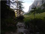 Malga Ciapela - Rifugio Onorio Falier